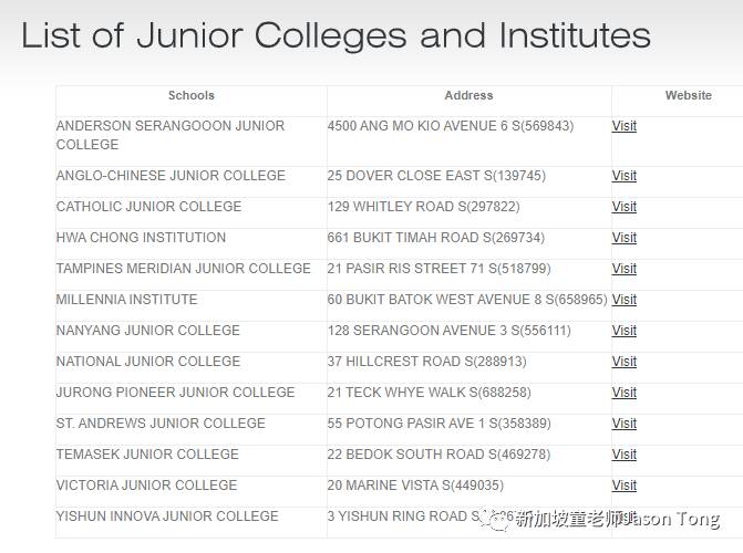 什么是新加坡的J-PACT考试？中国初中生应该如何选择留学新加坡