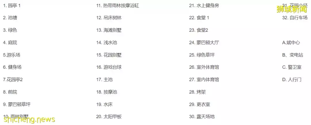 【新盤速遞】新加坡東海岸 D15 LIV@MB 即將發售｜南北向理想戶型 馬林百列的海濱生活