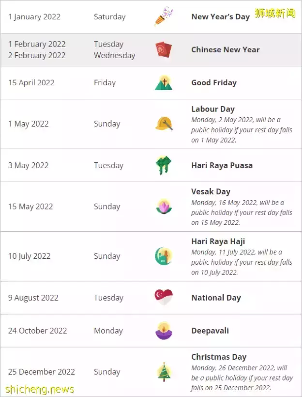 2022年公共假期最全科普,這些節日該怎麽慶祝