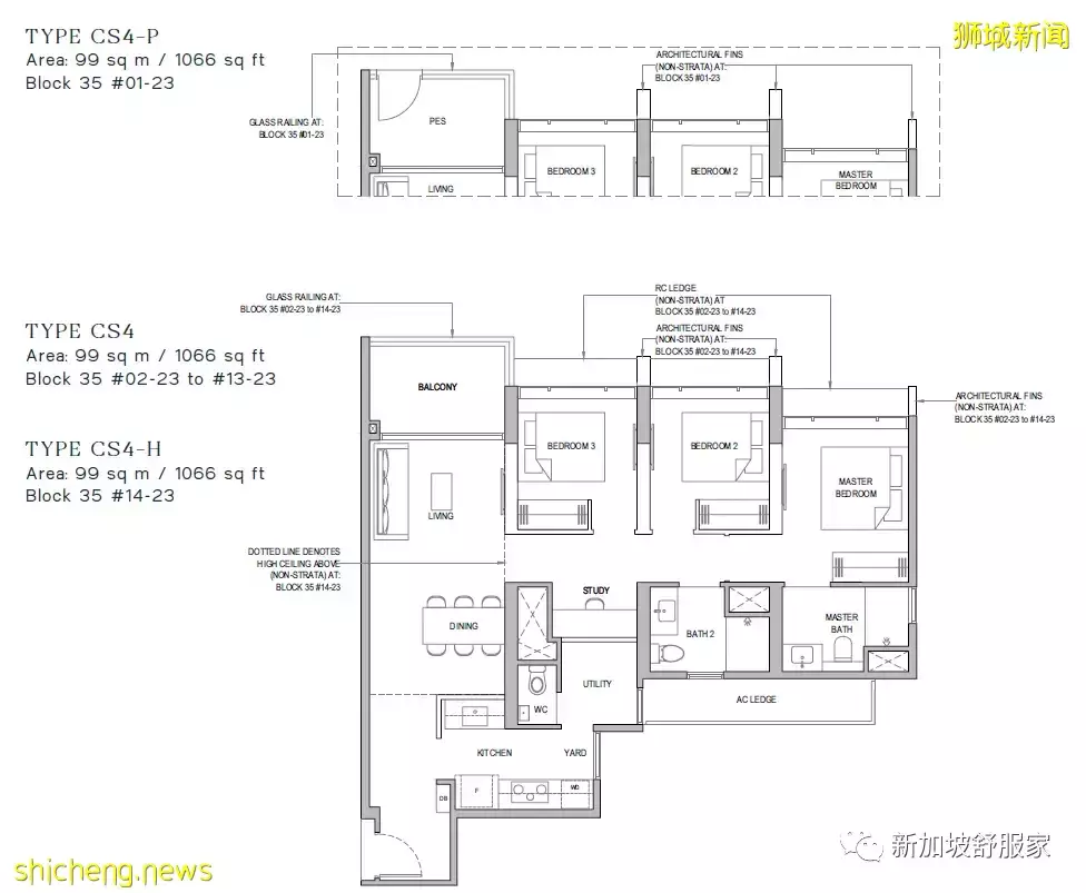 2022私宅公寓少 義順EC項目很吃香 North Gaia預取得亮眼成績！獲得組屋提升者的青睐
