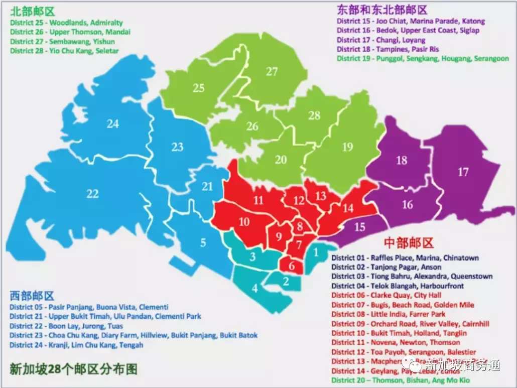 新加坡富豪生態區都在哪裏