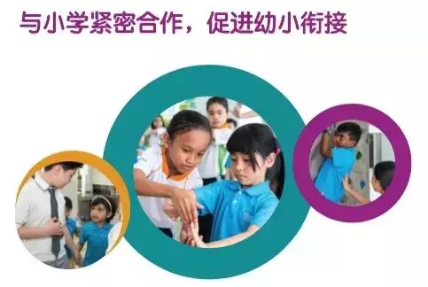 新加坡政府幼兒園開始報名,新開7所!開放日了解下