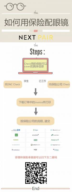 貴出天際!新加坡配一副眼鏡,花了我1個月生活費!怎麽才能省錢