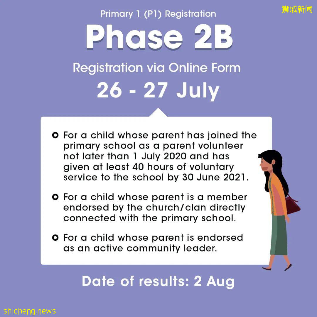 新加坡小一2B報名首日,19所小學超額!考慮疫情影響,將爲學生減負