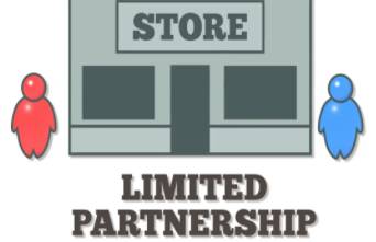 責任有限公司和個體戶有什麽區別