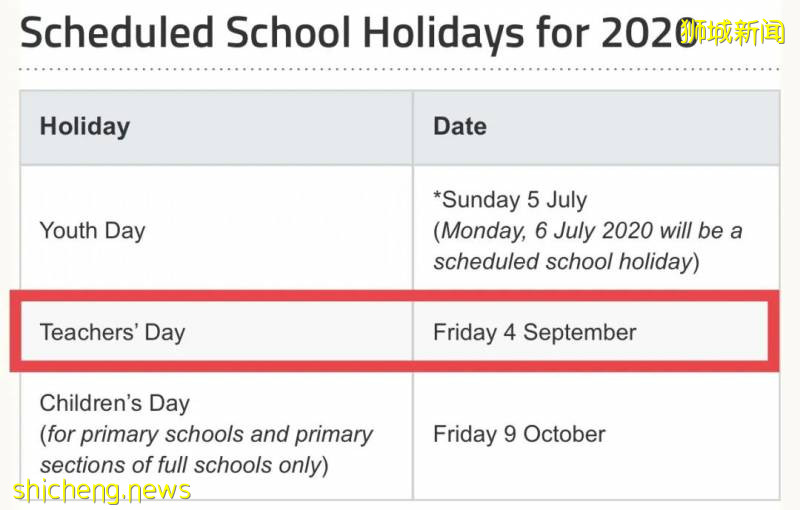 爲什麽你送新加坡老師的禮物會被拒收