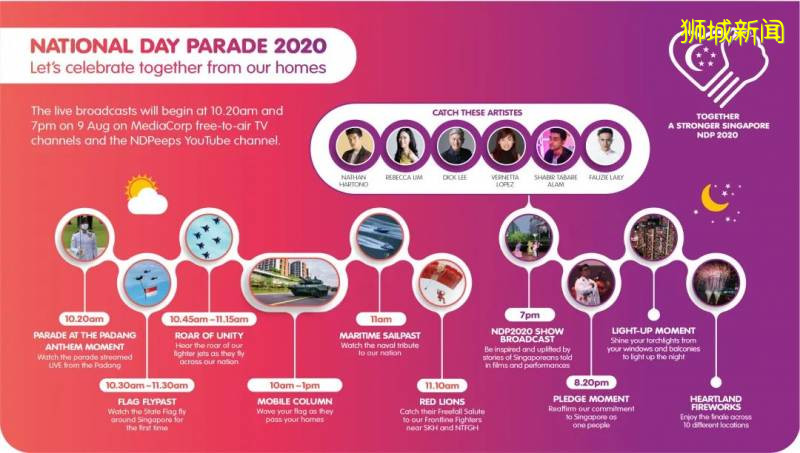 新加坡国庆看战斗机,坦克,跳伞,国旗地图出炉,详细路线,一文看懂