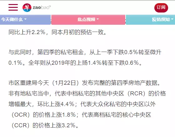 新加坡永久地契房産買不買?先看過當地房産的過去、現在與未來再說