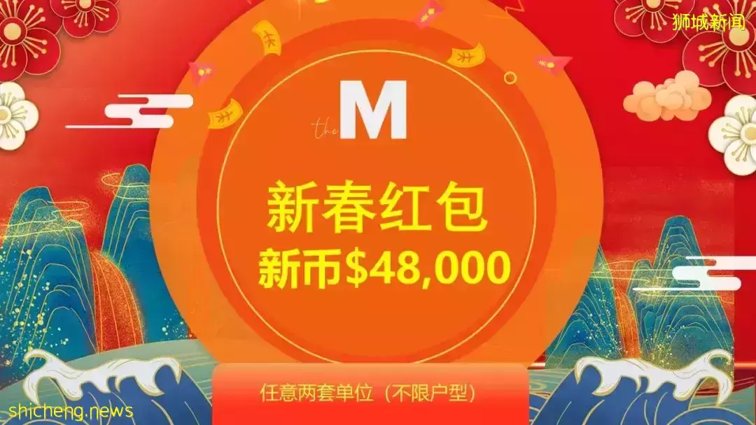 新春好运不断，购房大礼不停