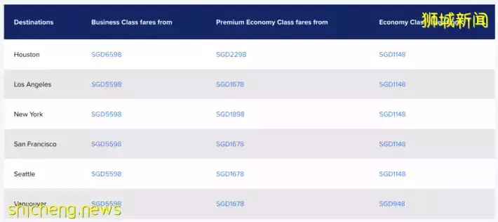 新航推出平價VTL航線，往返東南亞、澳大利亞、美國、韓國、歐洲等地僅需288新幣起