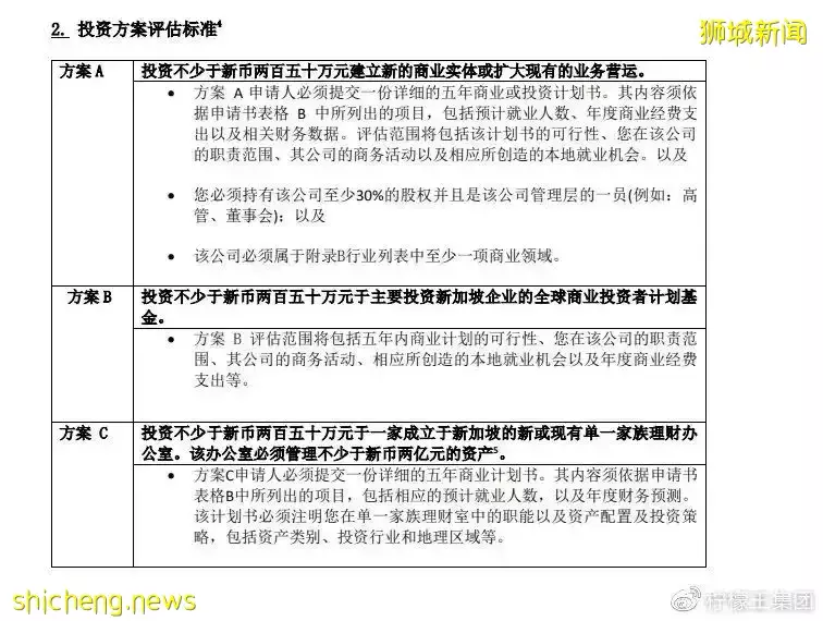 【移民新加坡】2022/2023年新加坡全球商業投資者計劃(GIP)申請細節