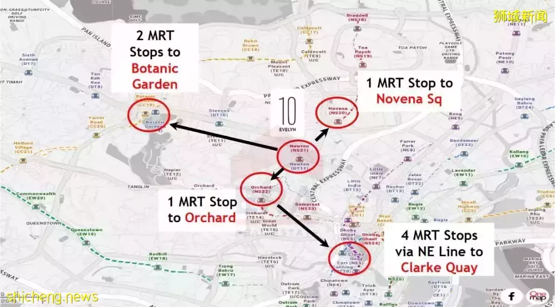 新加坡【D11區】中央核心CBD紐頓永久地契新公寓 10 evelyn【頂級名校學區房】