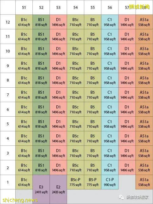 新加坡“天才教育計劃”(GEP)學校學區詳解 第二季 （附南洋小學學區房新盤推薦）