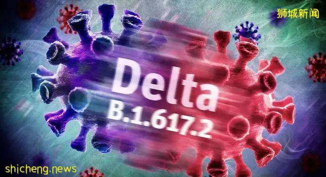 新加坡研究發現,德爾塔變種病毒比原型病毒傳染性高出1000倍