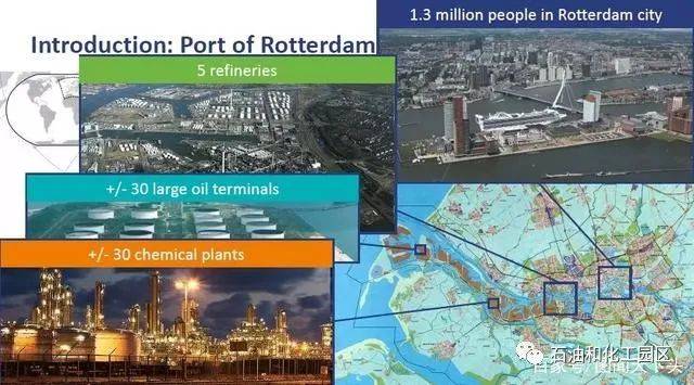 精准對標!新加坡裕廊等全球三大石化園區梳理