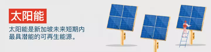 开拓“四大开关” 推动能源转型 