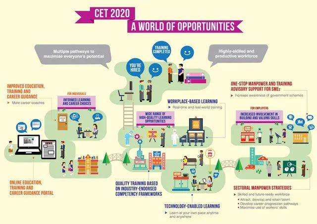 南洋理工大學校董事會主席許文輝先生即將卸任