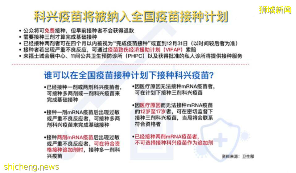 中国科兴疫苗新加坡免费打！但大谈：效果不如mRNA疫苗