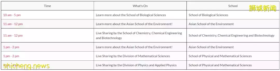 南洋理工大學線上校園開放日就在今天