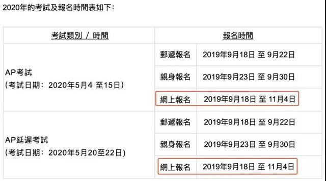 中国香港、新加坡已经开放AP考试报名，韩国、中国大陆即将开放