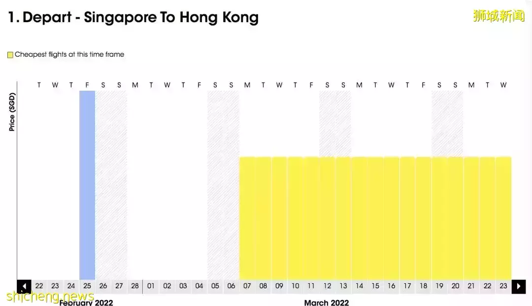 酷航被香港禁着陆！锺南山、新加坡总理夫人都为港发声！部长谈最新防疫计划