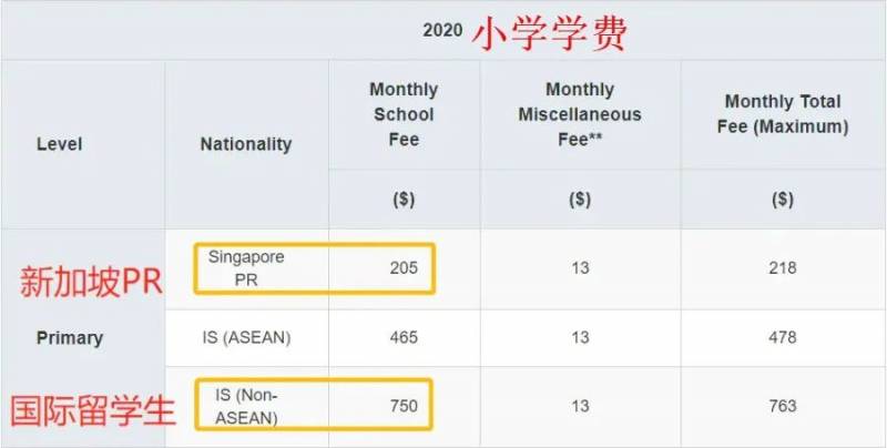 4万人离开！人口10年新低！新加坡还欢迎外国人吗