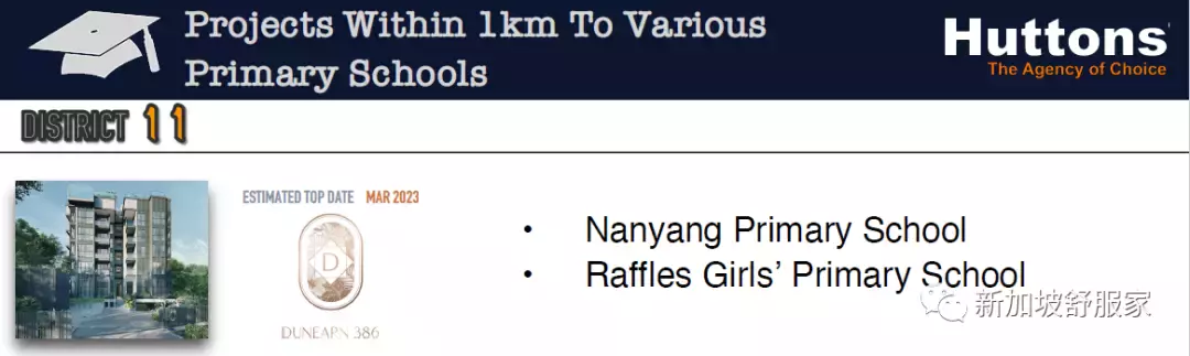 新加坡萊佛士女小“天才班”學區詳解