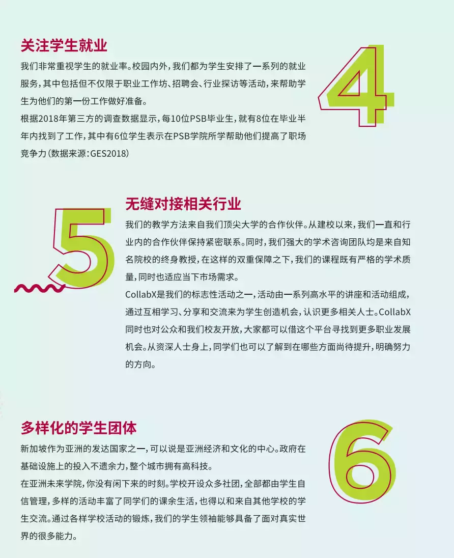 O level申請新加坡三大私立院校之一:PSB學院