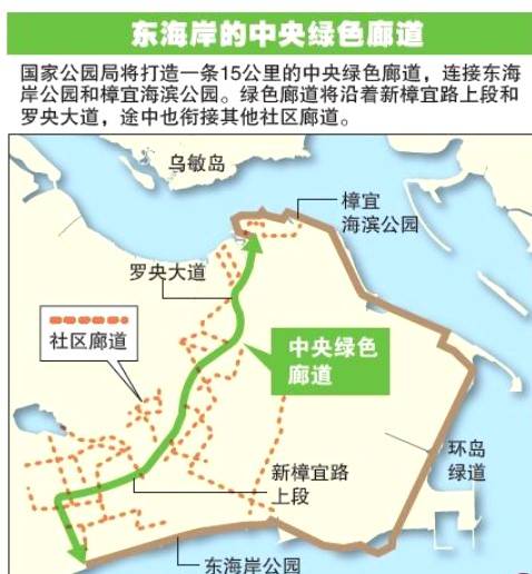 新加坡开启一系列绿化计划！！东海岸打造中央绿色长廊