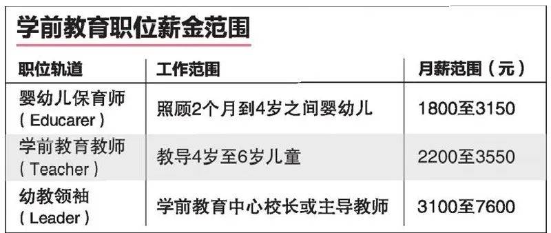 新加坡通過“新心相連”計劃再提供約1萬個就業培訓機會,集中在電子、精密工程和食品制造業