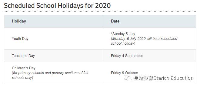 不出新加坡也能“旅遊”！這些地方約閨蜜,約朋友,遛娃走走走