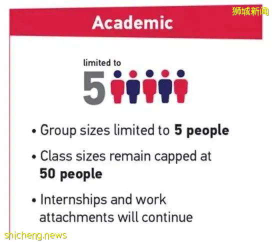 新加坡本地自治大學住宿生受邀登記接種新冠疫苗