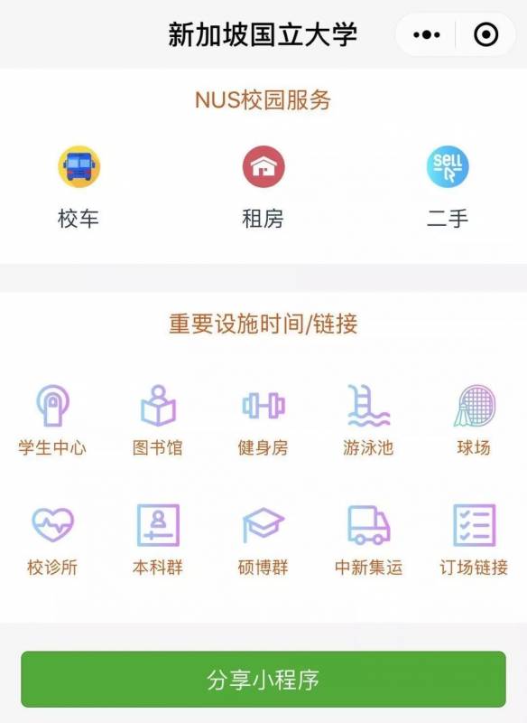 小坡島留學!NUS 實用攻略大全