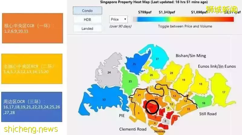新加坡Perfect Ten 永久地契豪華公寓！核心中央區D10荷蘭區武吉知馬