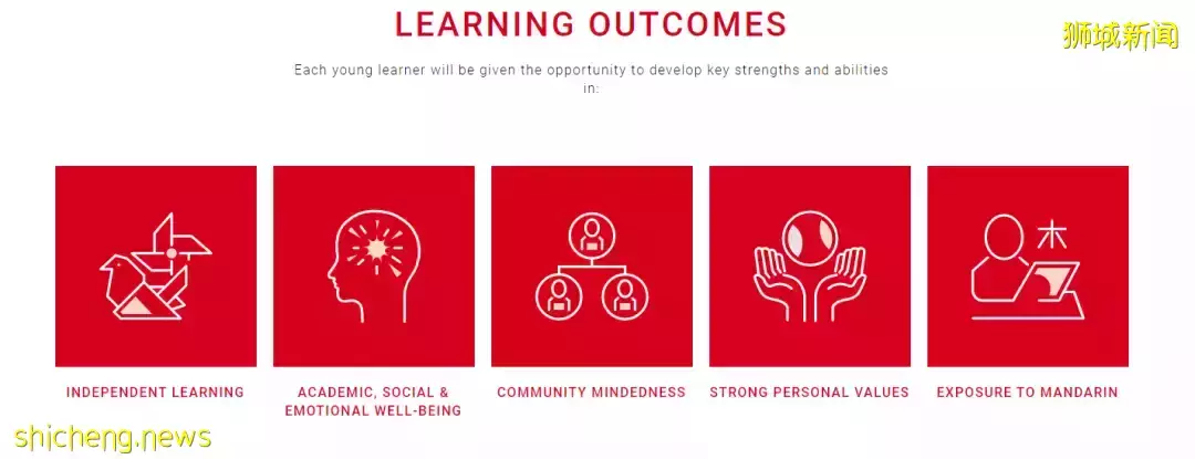 新加坡唯一一所提供4大IB課程的國際學校