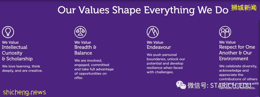 這所學校簡直是A Level考試的A*收割機