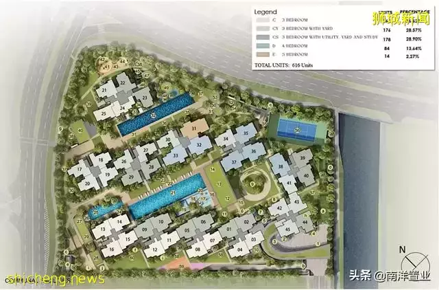 North Gaia 2022年第一個EC粉墨登場