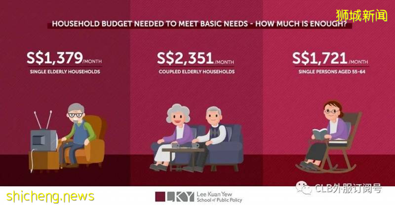學會理財 退休不愁 | 新加坡老人一個月最少要花多少錢,如何爲退休做理財規劃!