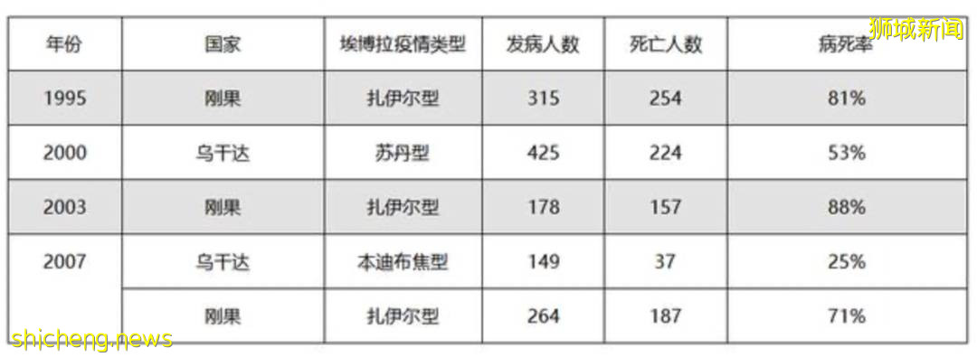 新加坡部長聯名發文：將新冠當流感處理！5個新常態：病人在家康複、重新開放旅遊