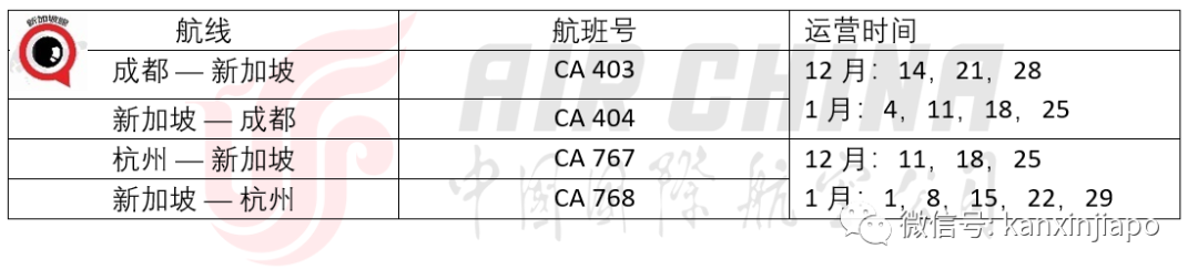 新加坡直飞郑州恢复了！胡辣汤，真中~