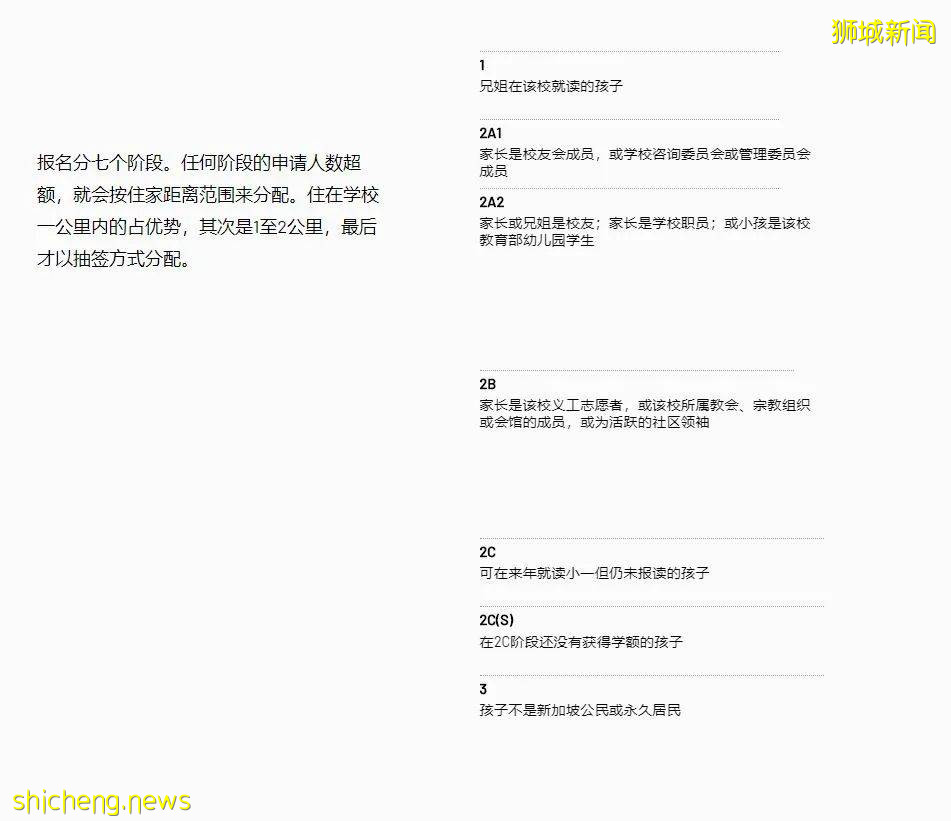 免試入學的新加坡小學報名攻略，拿走不謝