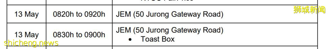 一文看懂！新加坡裕廊東JEM西城購物中心感染群是如何形成的