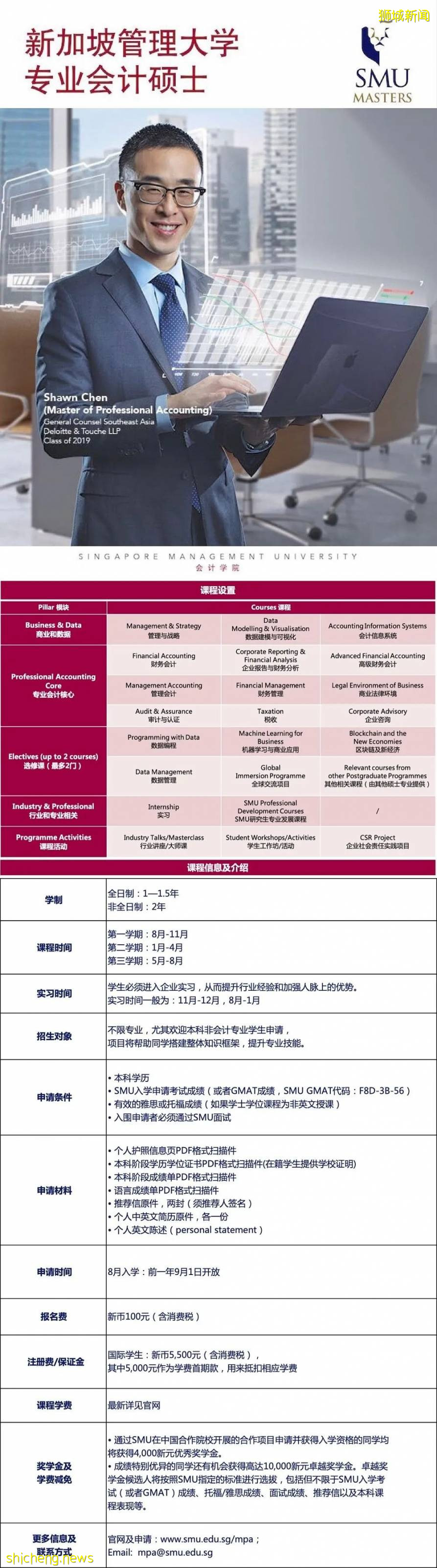 SMU 頭條 新加坡管理大學獲捐240萬新幣“許明瑩獎學金”