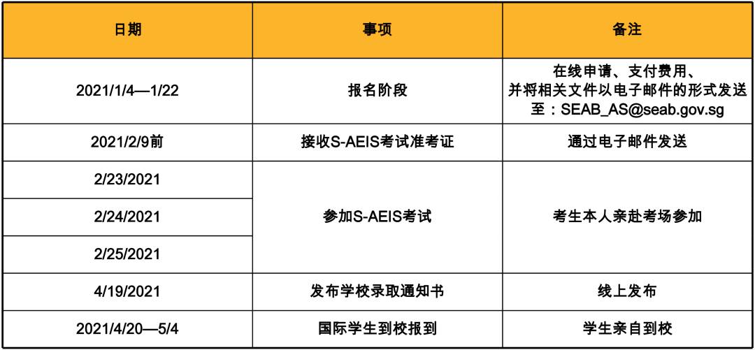 最新!新加坡2021年S AEIS考試開始報名!沖刺S AEIS你需要