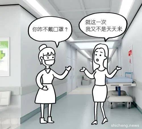 一文看懂，哪些场合要戴口罩