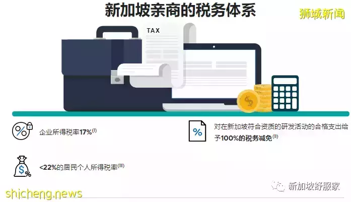 緣何在新加坡買房安家和投資置業