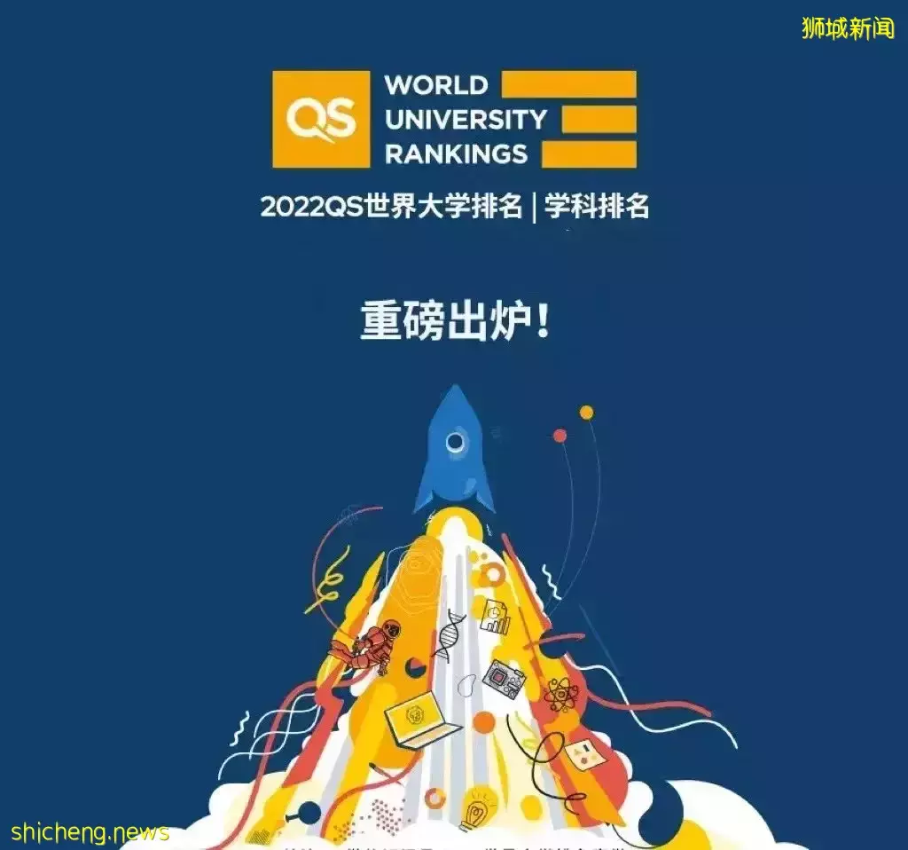 新加坡院校领跑亚洲 2022年QS世界大学学科排名