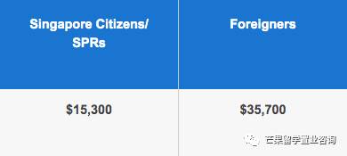 新幣兌人民幣彙率走低對百姓的影響，及普通人的減稅攻略
