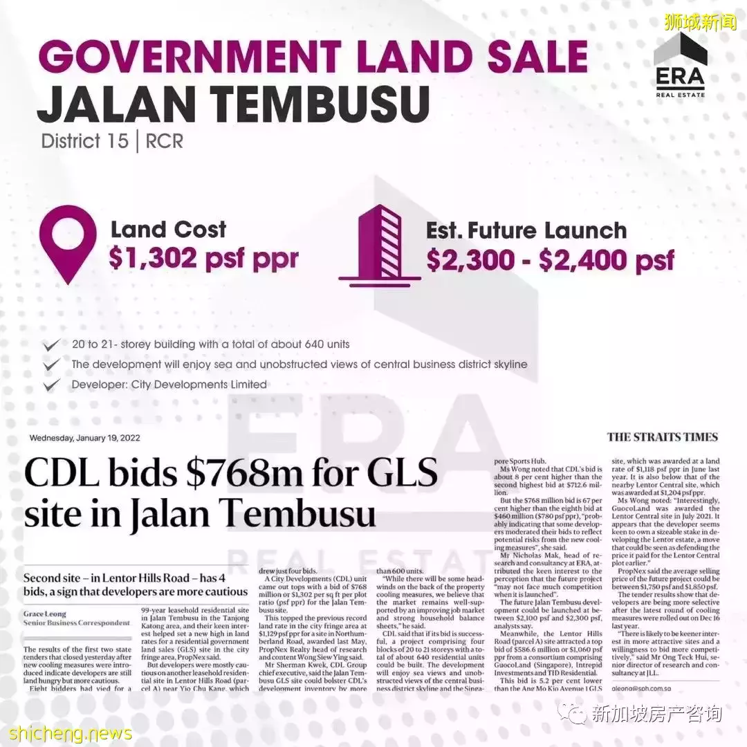 【市场分析】房地产降温措施之后的地价如何？我们该如何应对