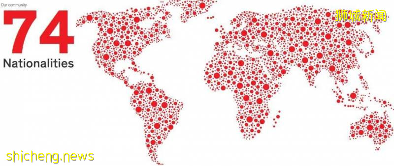 新加坡留學 爲什麽都願意去新加坡留學？差距明顯